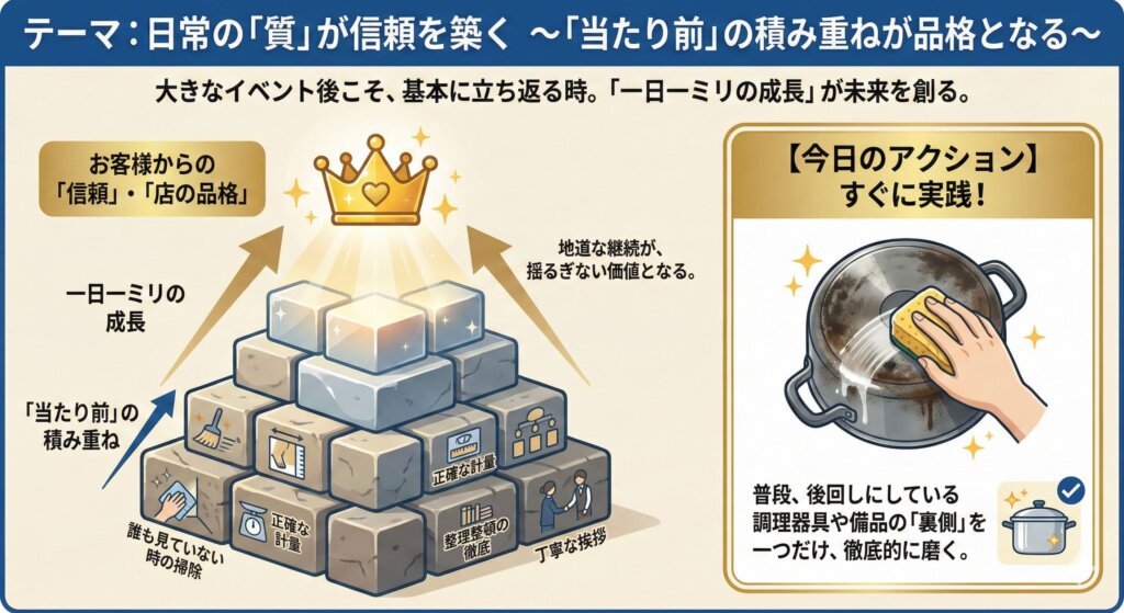 20260207 - restaurant_marketing