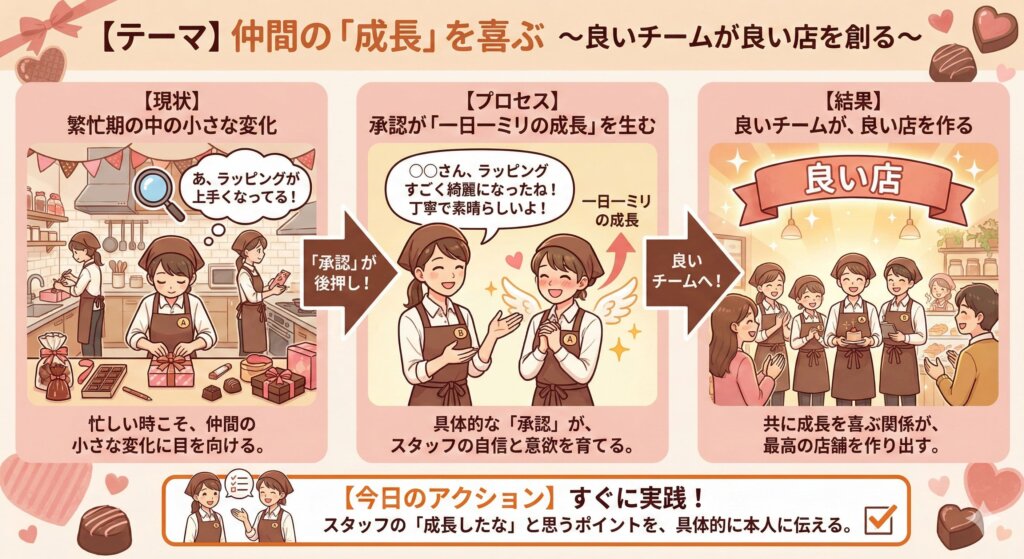 20260214 - restaurant_marketing