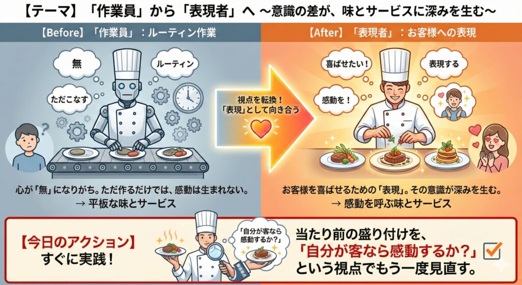 20260217 - restaurant_marketing