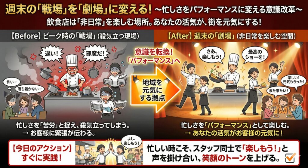 20260220 - restaurant_marketing