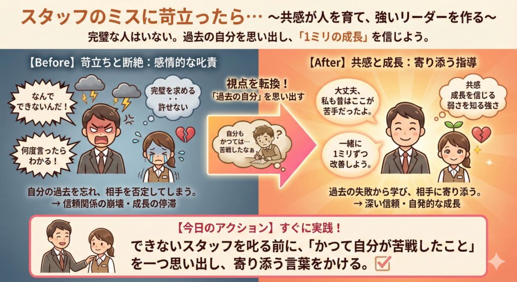 20260221 - restaurant_marketing