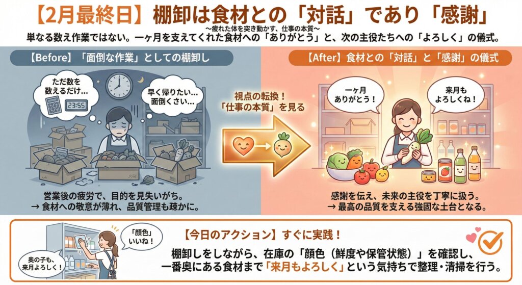 20260228 - restaurant_marketing