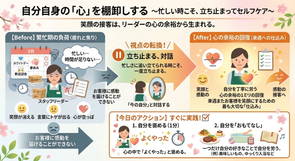 20260308 - restaurant_marketing