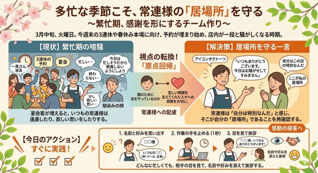 20260317 - restaurant_marketing