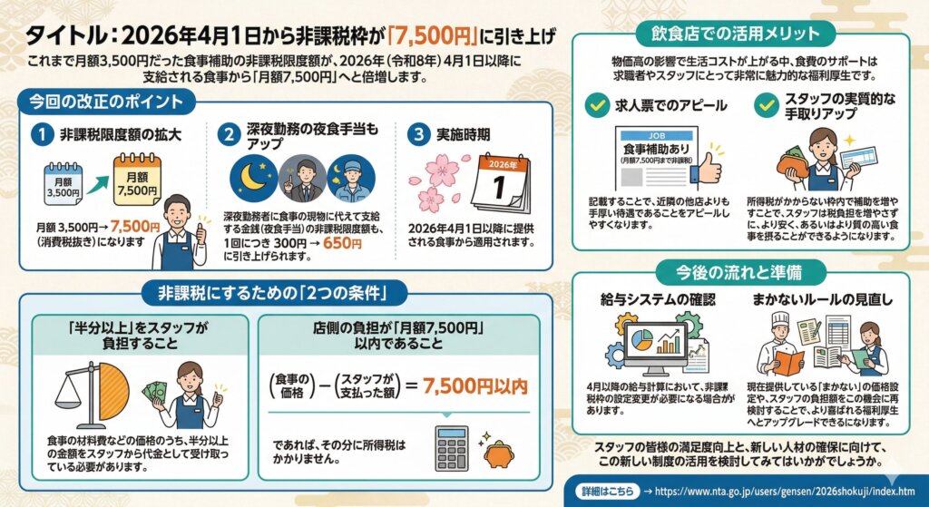 20260326 - restaurant_marketing (1)