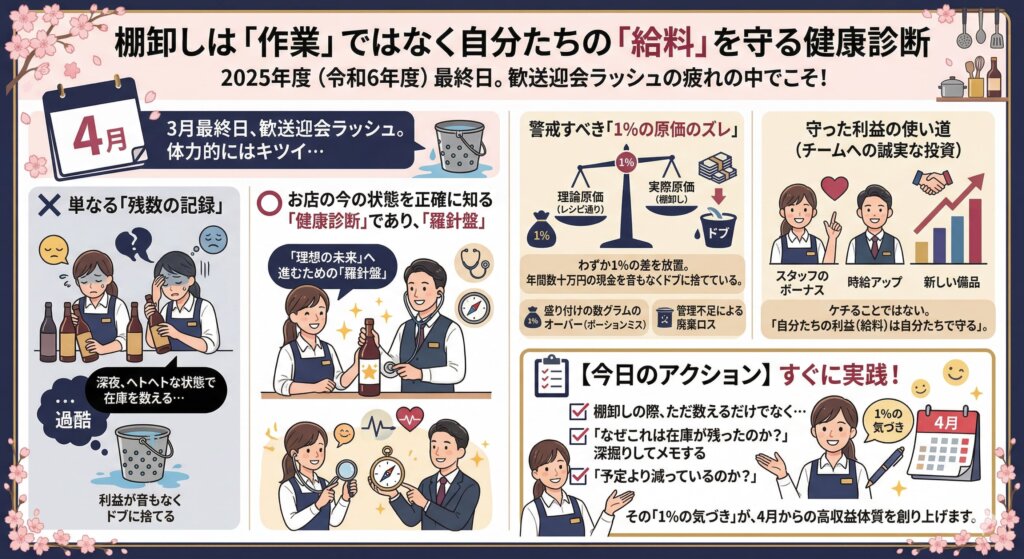 20260331 - restaurant_marketing