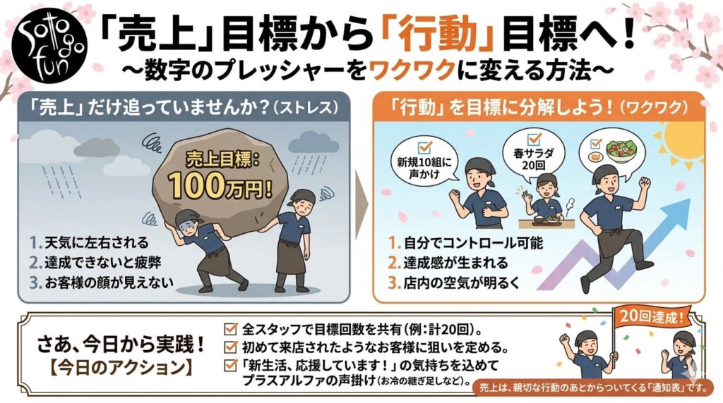 20260403 - restaurant_marketing_(1)