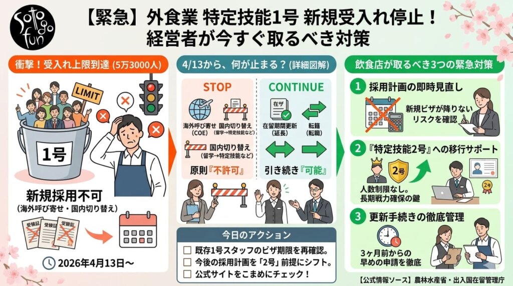 20260407 - restaurant_marketing_(1)