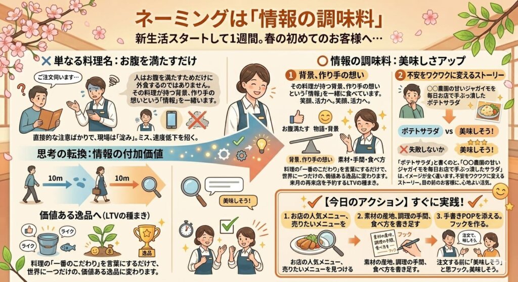 20260408 - restaurant_marketing_(1)