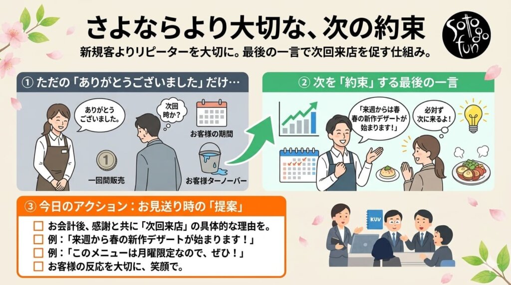 20260410 - restaurant_marketing