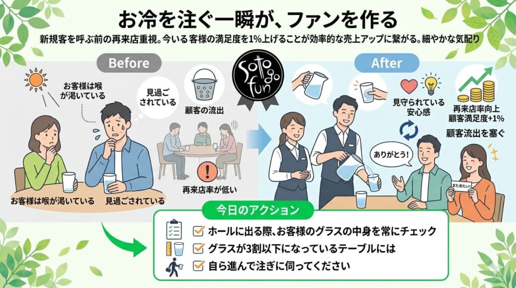 20260415 - restaurant_marketing