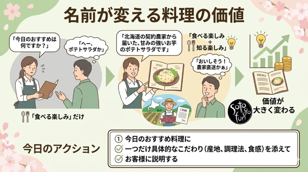 20260416 - restaurant_marketing