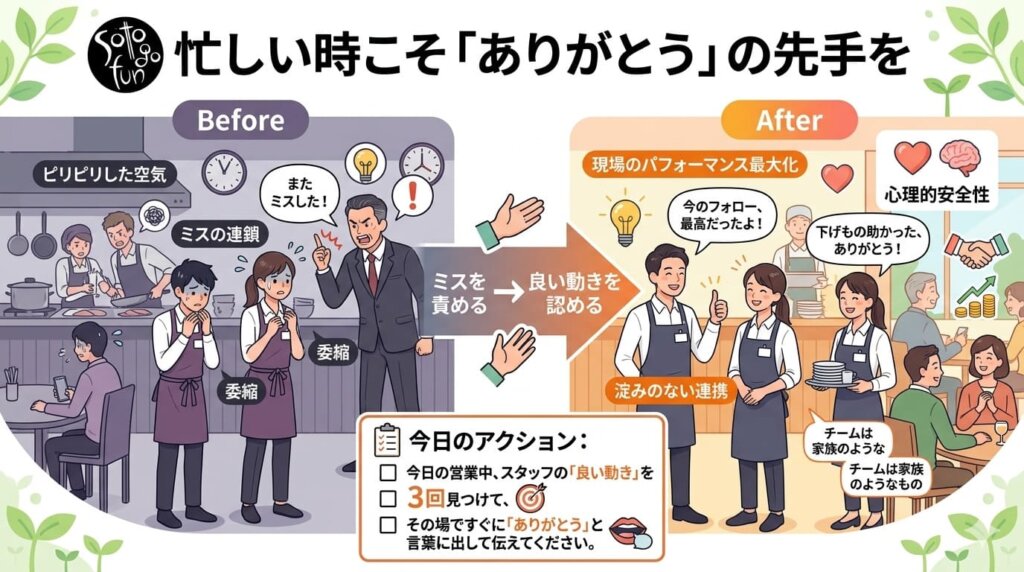 20260418 - restaurant_marketing