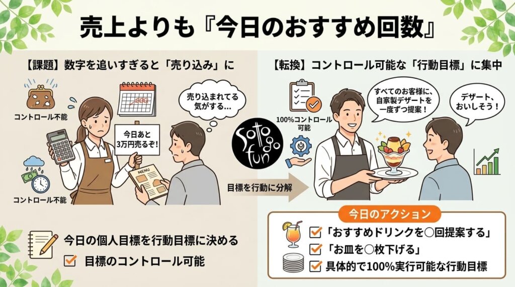 20260419 - restaurant_marketing