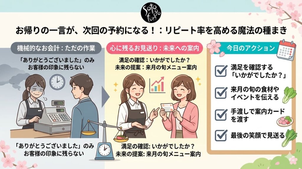 20260425 - restaurant_marketing