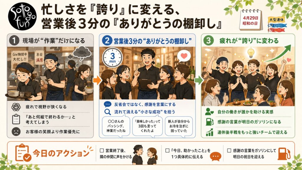 20260428 - restaurant_marketing