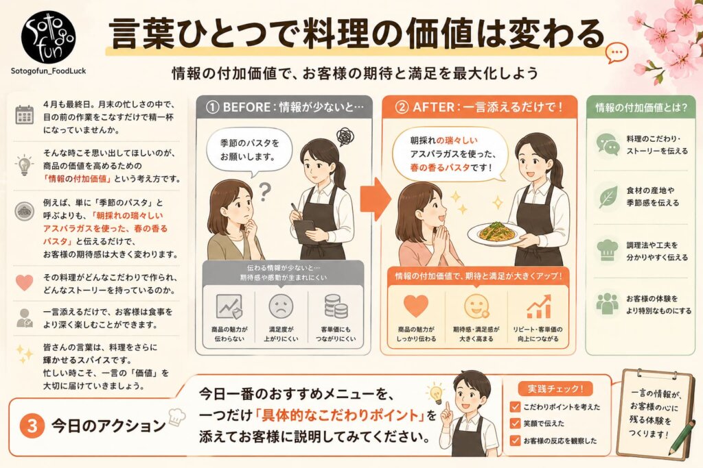 20260430 - restaurant_marketing