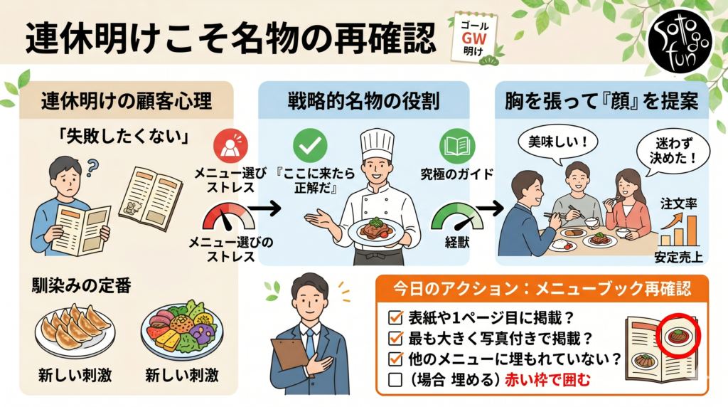 20260512 - restaurant_marketing_c