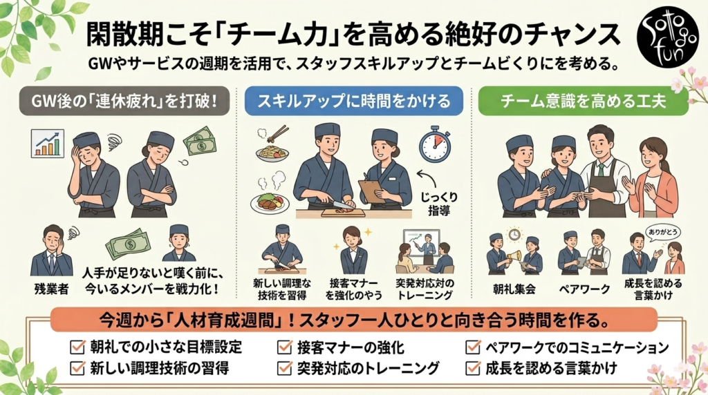 20260515 - restaurant_marketing