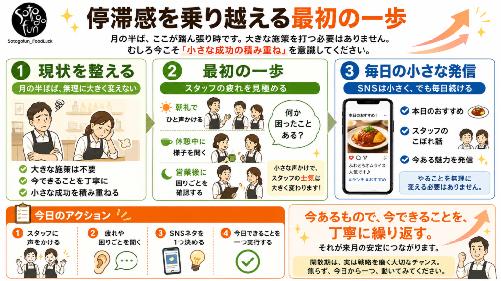 20260518 - restaurant_marketing