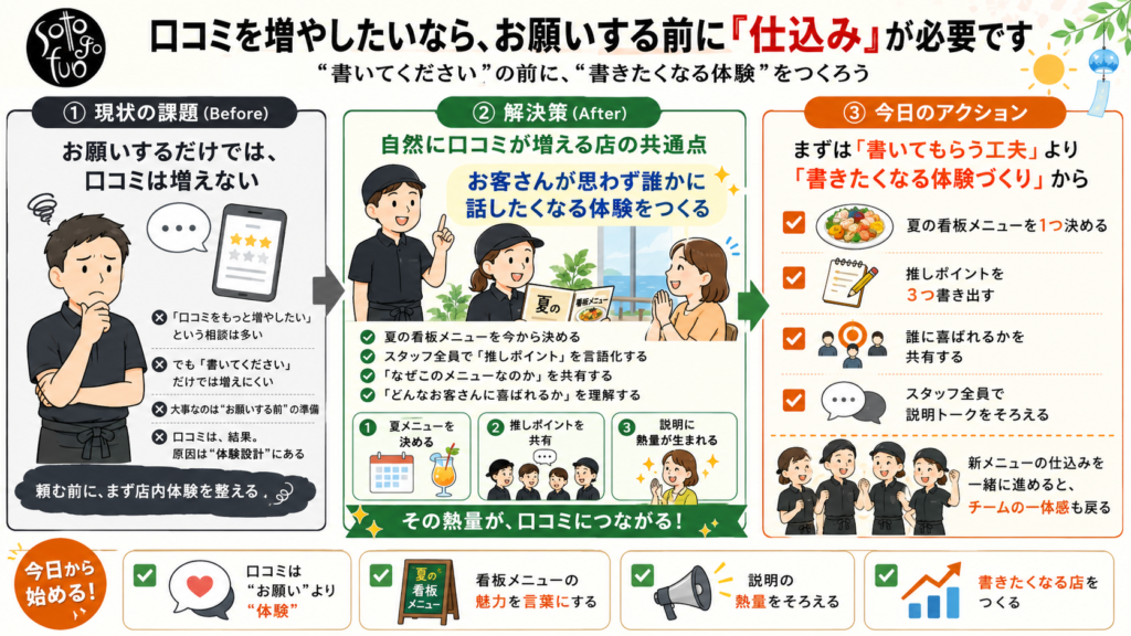 20260527 - restaurant_marketing