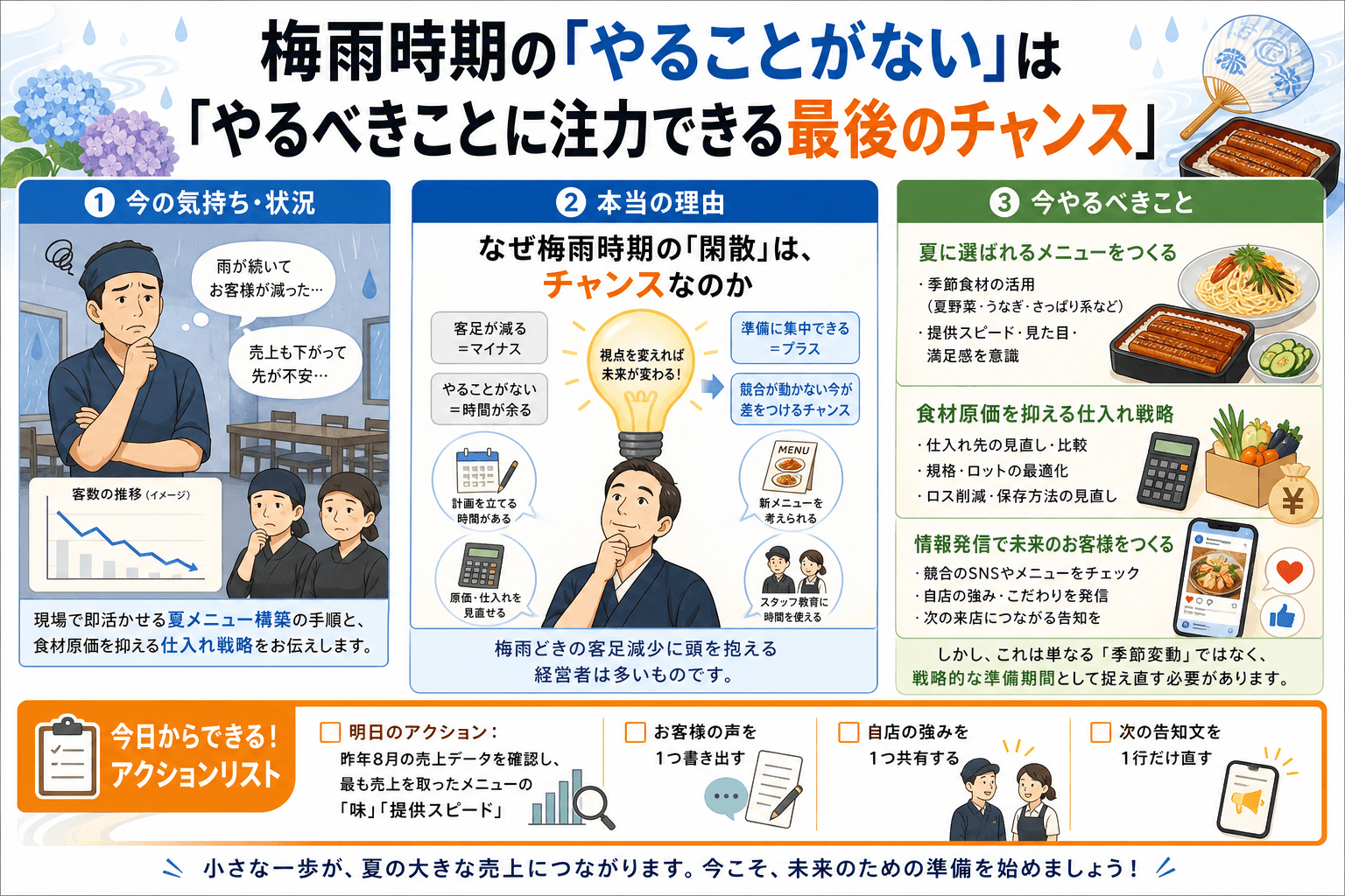 梅雨時期の「やることがない」は「やるべきことに注力できる最後のチャンス」