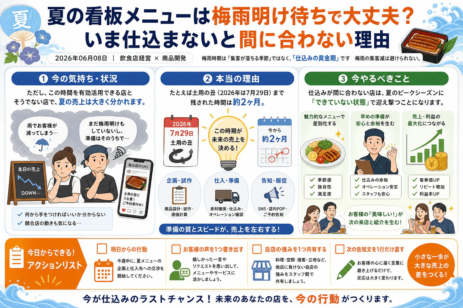 夏の看板メニューは梅雨明け待ちで大丈夫?いま仕込まないと間に合わない理由