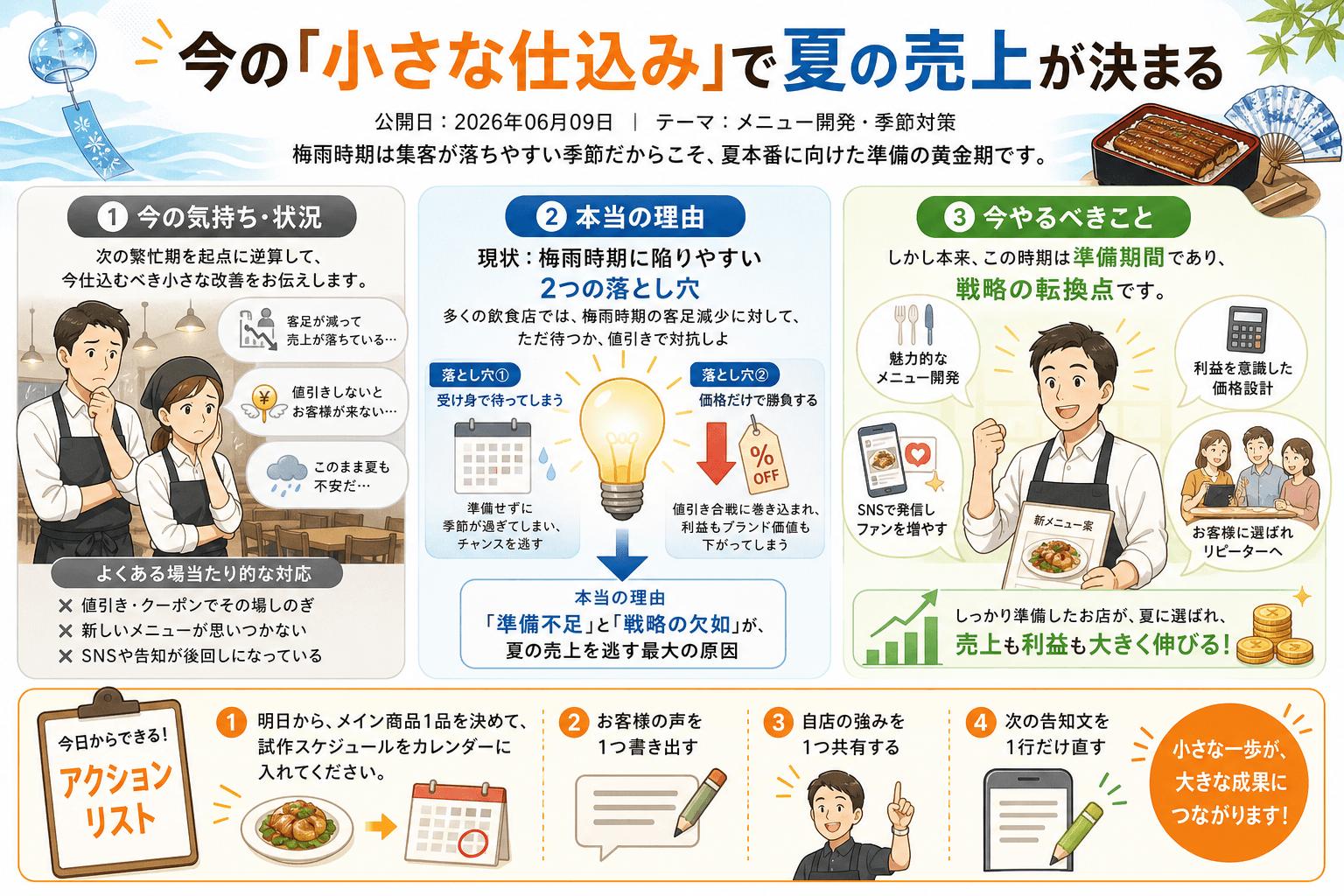 今の「小さな仕込み」で夏の売上が決まる