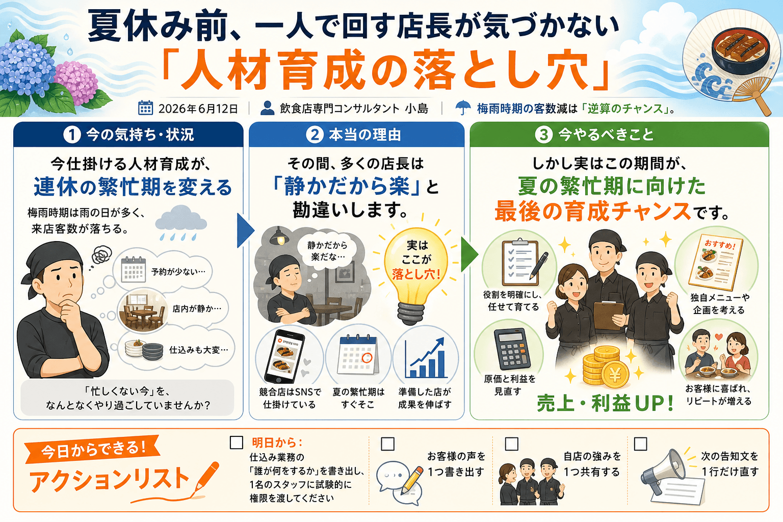 夏休み前、一人で回す店長が気づかない「人材育成の落とし穴」