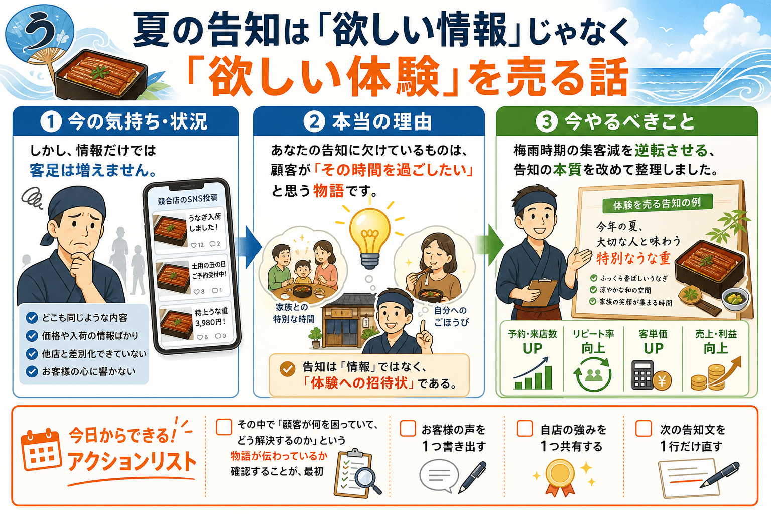 夏の告知は「欲しい情報」じゃなく「欲しい体験」を売る話