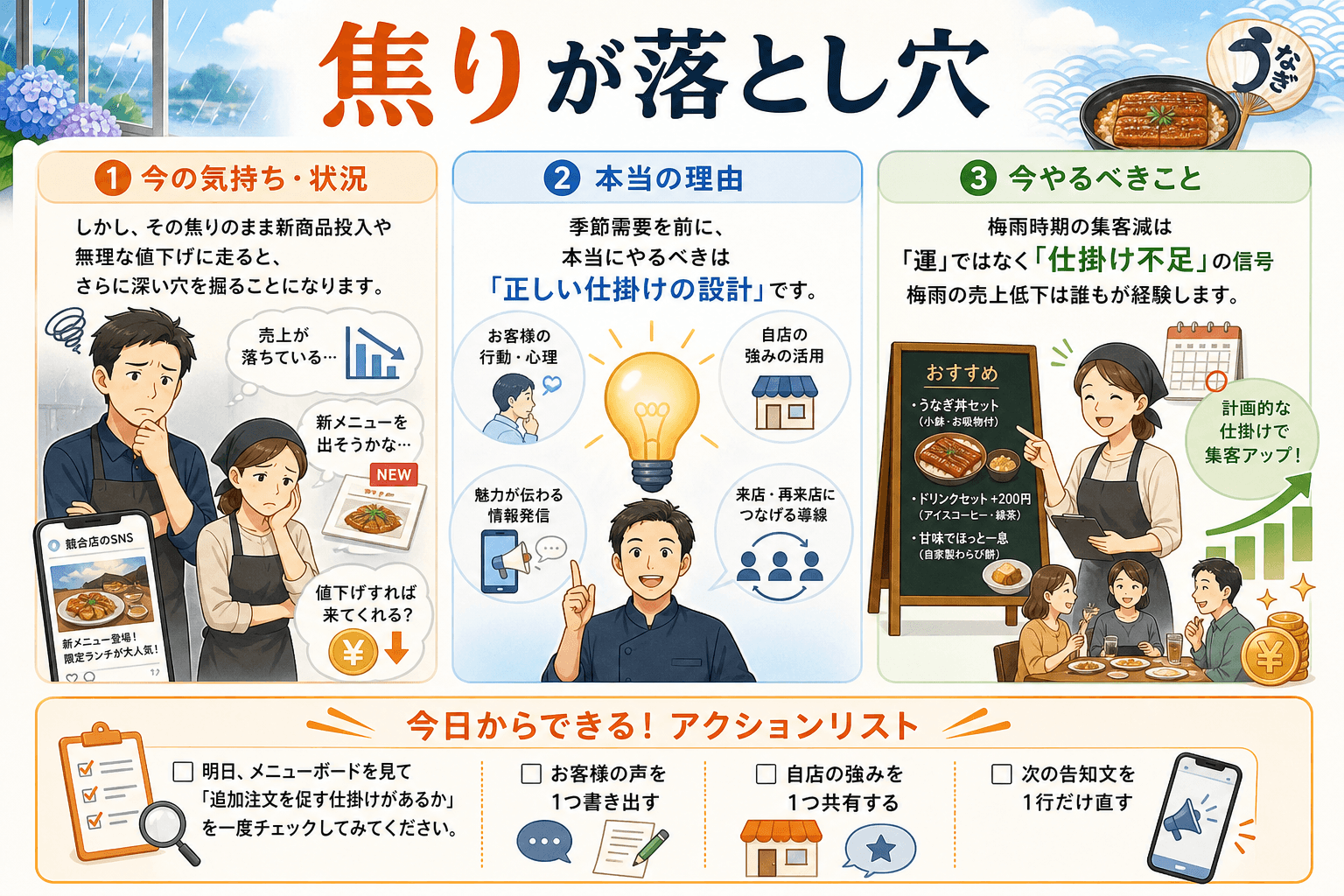 焦りが落とし穴