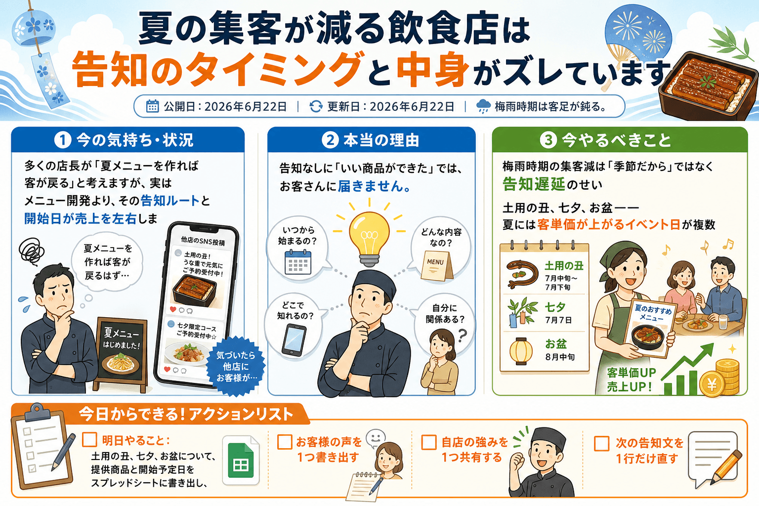 夏の集客が減る飲食店は告知のタイミングと中身がズレています