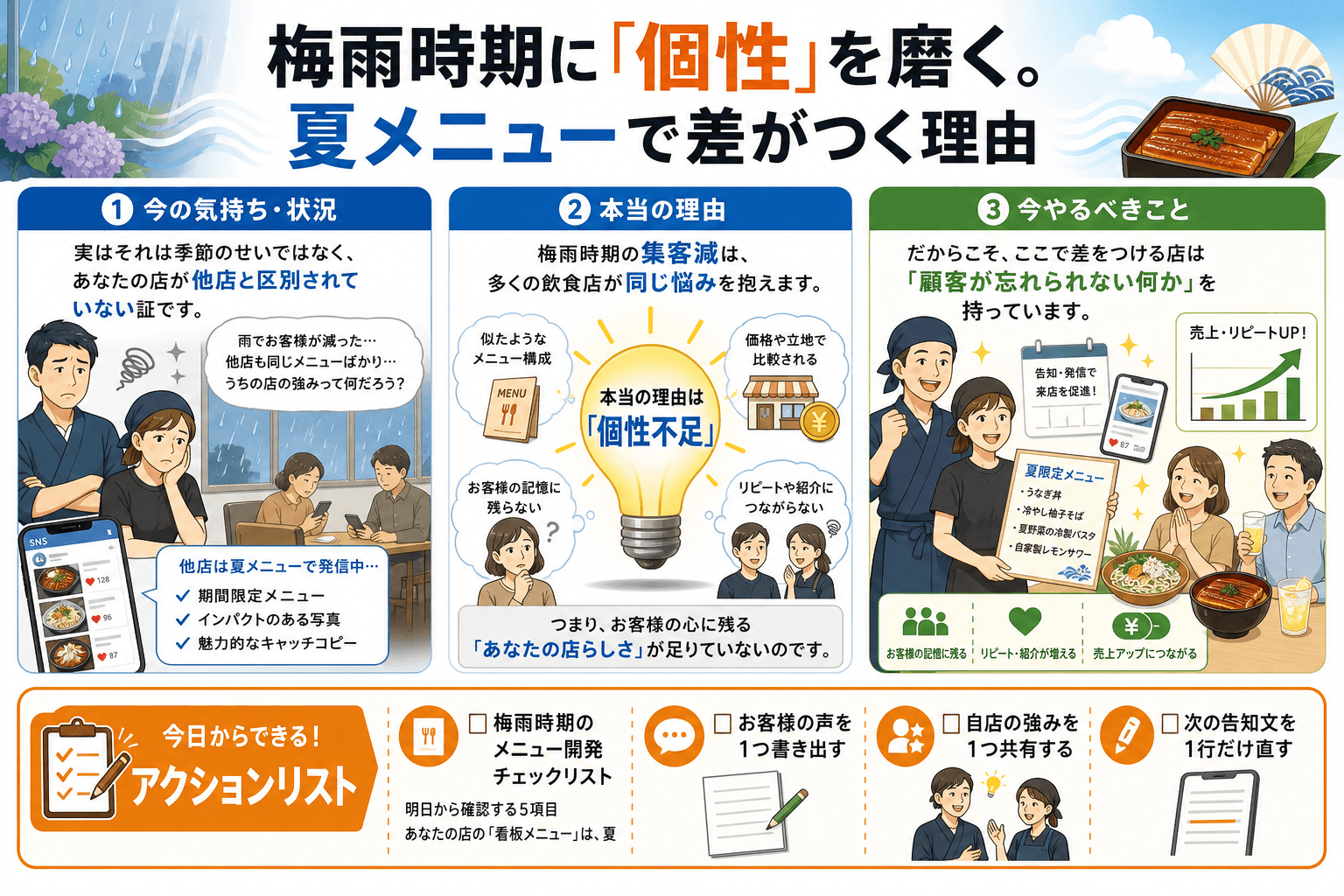 梅雨時期に「個性」を磨く。夏メニューで差がつく理由