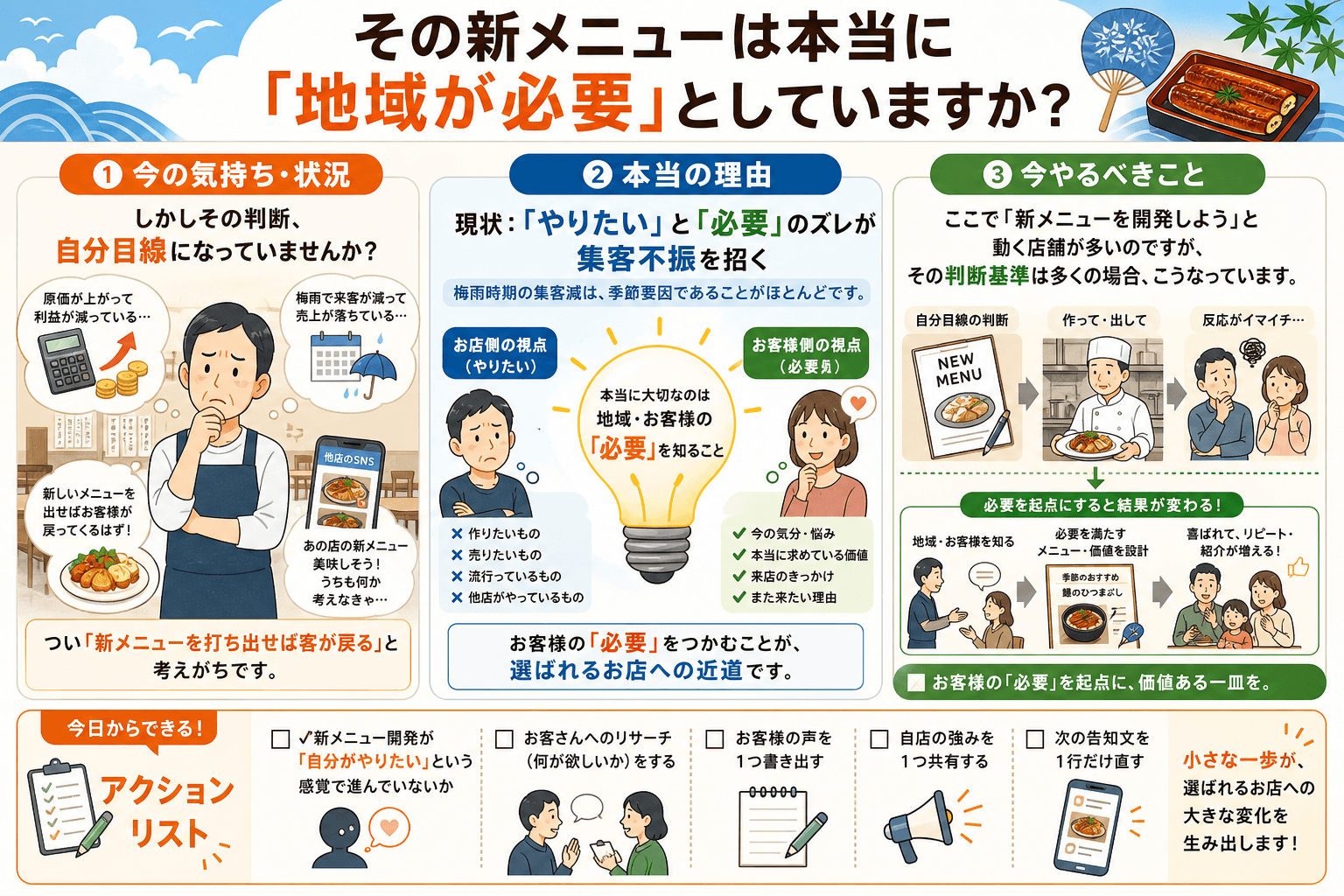 その新メニューは本当に「地域が必要」としていますか？