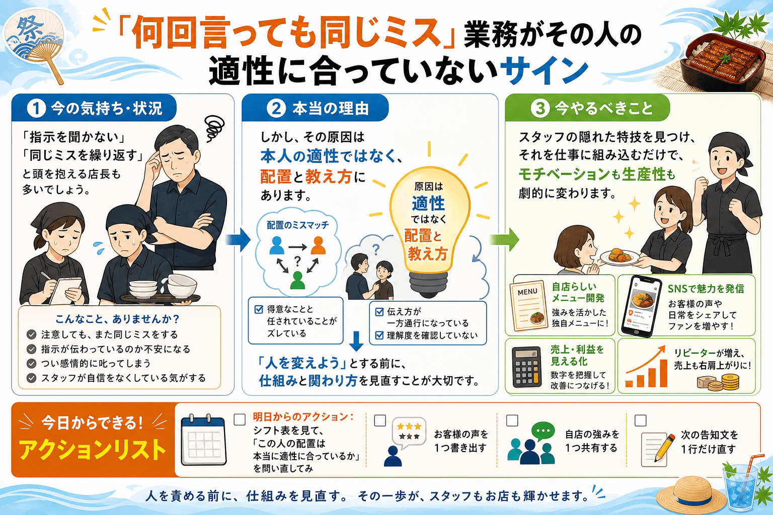 「何回言っても同じミス」業務がその人の適性に合っていないサイン