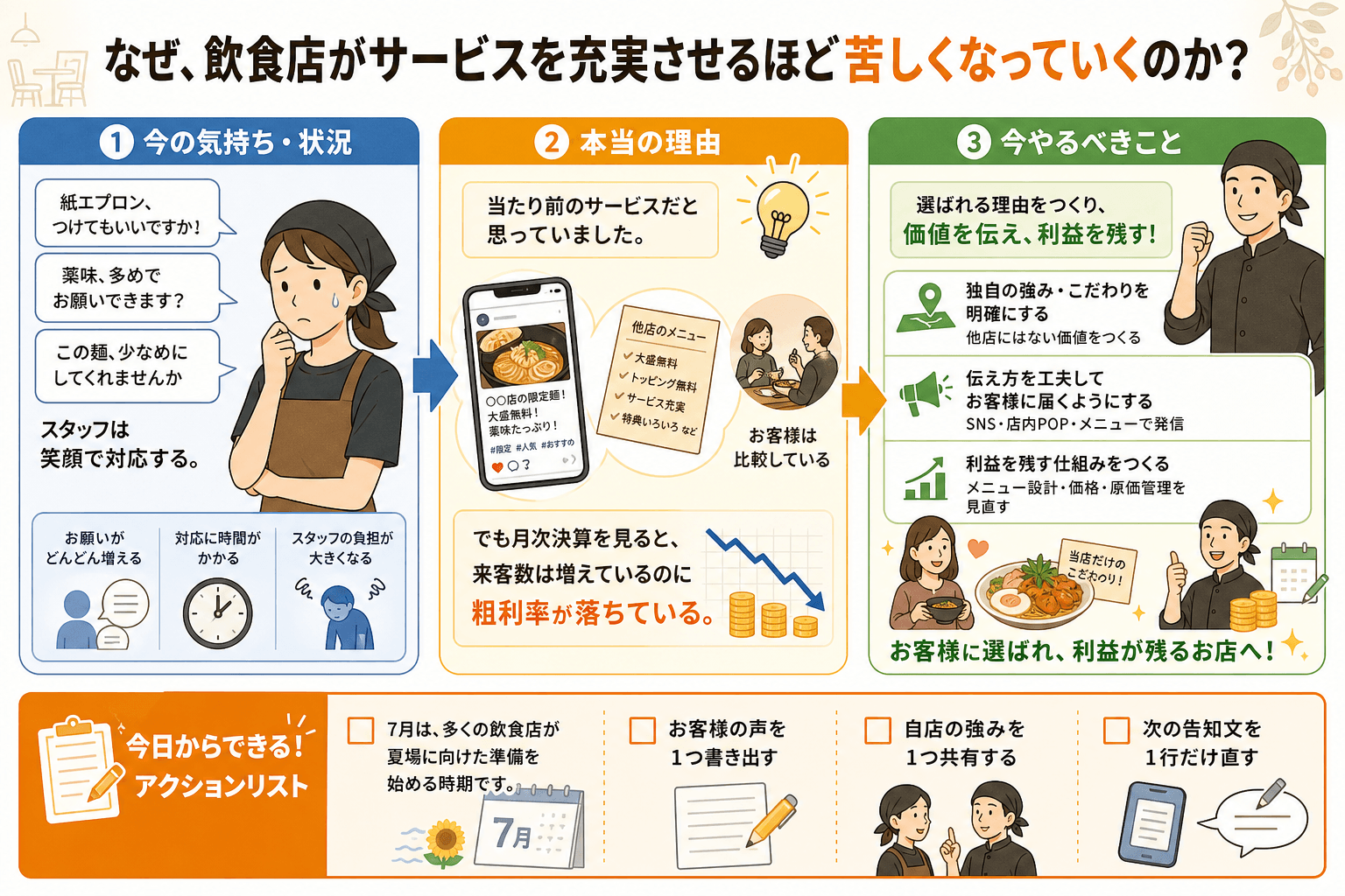 なぜ、飲食店がサービスを充実させるほど苦しくなっていくのか?