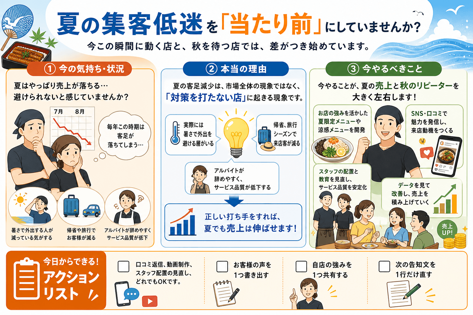 夏の集客低迷を「当たり前」にしていませんか?