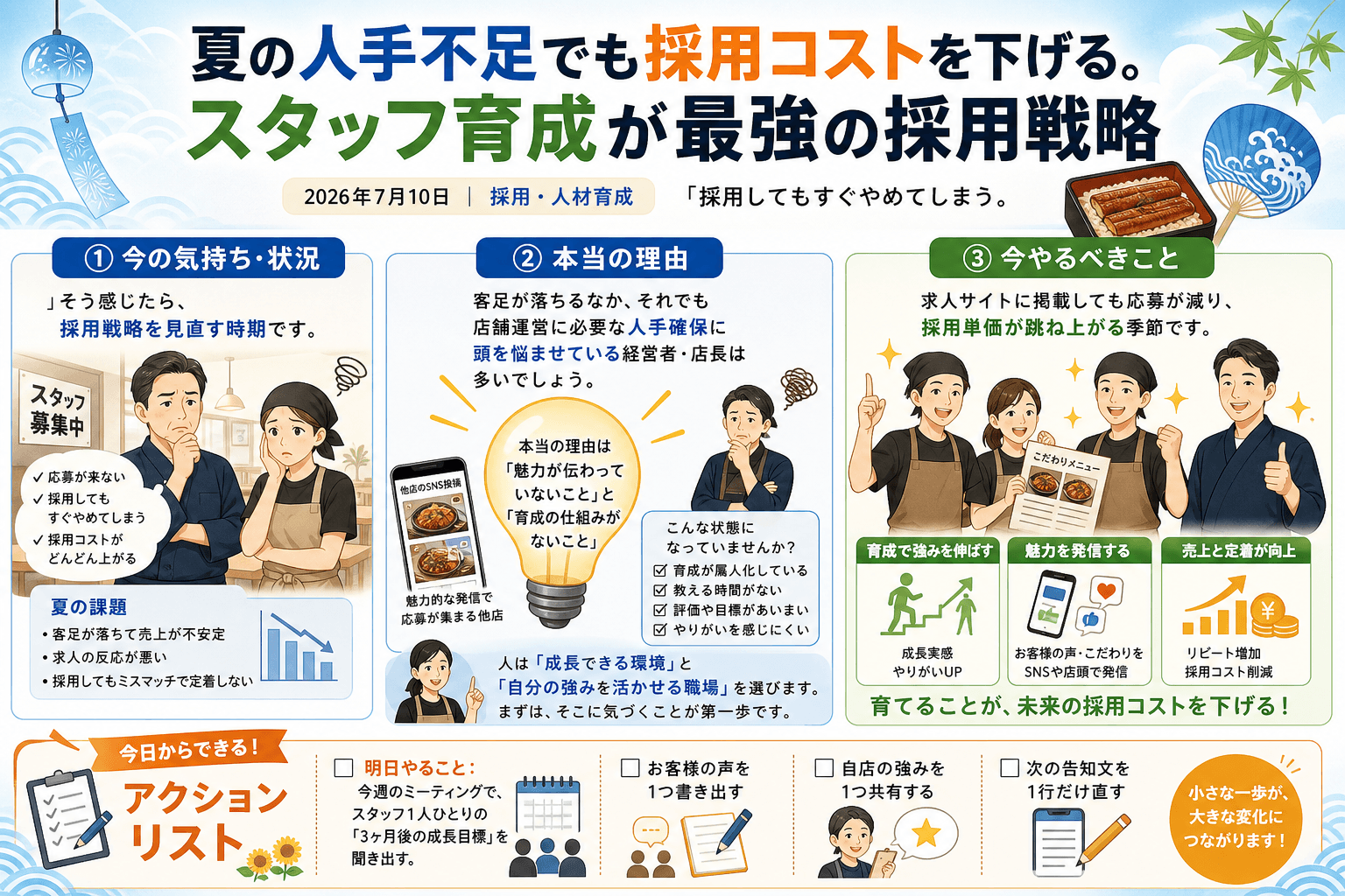 夏の人手不足でも採用コストを下げる。スタッフ育成が最強の採用戦略