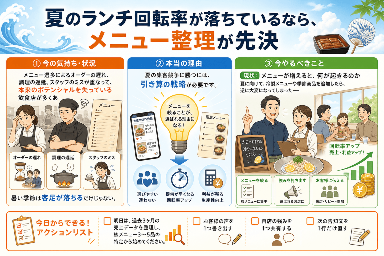 夏のランチ回転率が落ちているなら、メニュー整理が先決