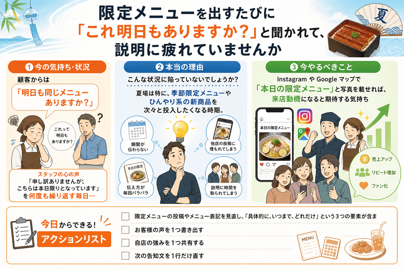 限定メニューを出すたびに「これ明日もありますか？」と聞かれて、説明に疲れていませんか