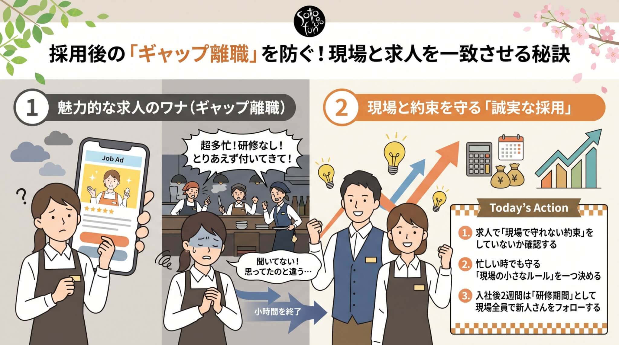 早期離職の温床は「採用がゴール」になった瞬間にできやすい